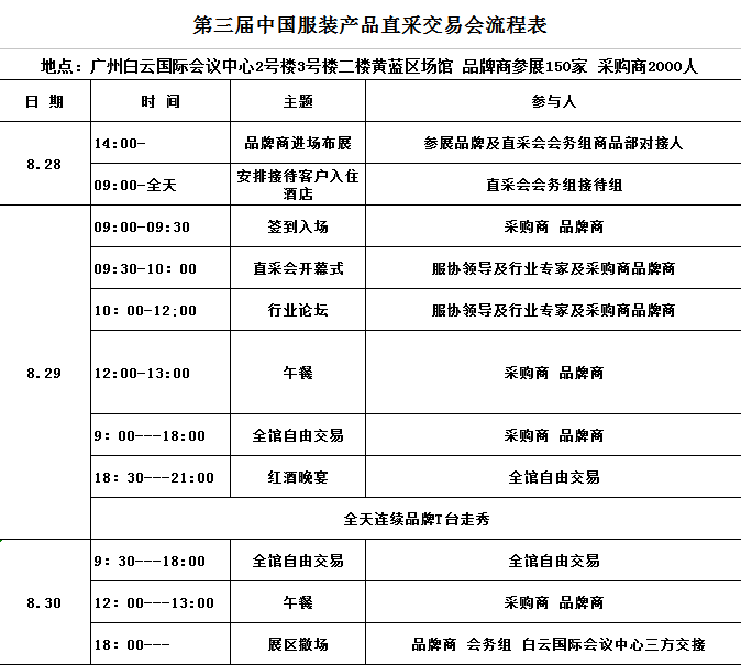 第三届直采会品牌商参展指南